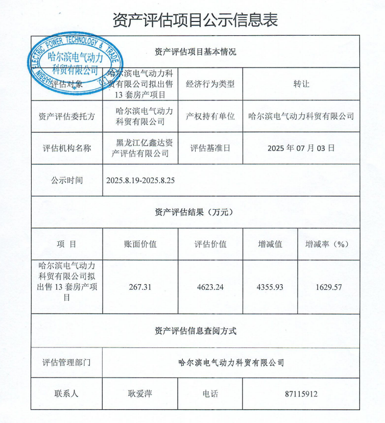 資產評估項目公示信息表(圖1) 資產評估項目公示信息表(圖1)